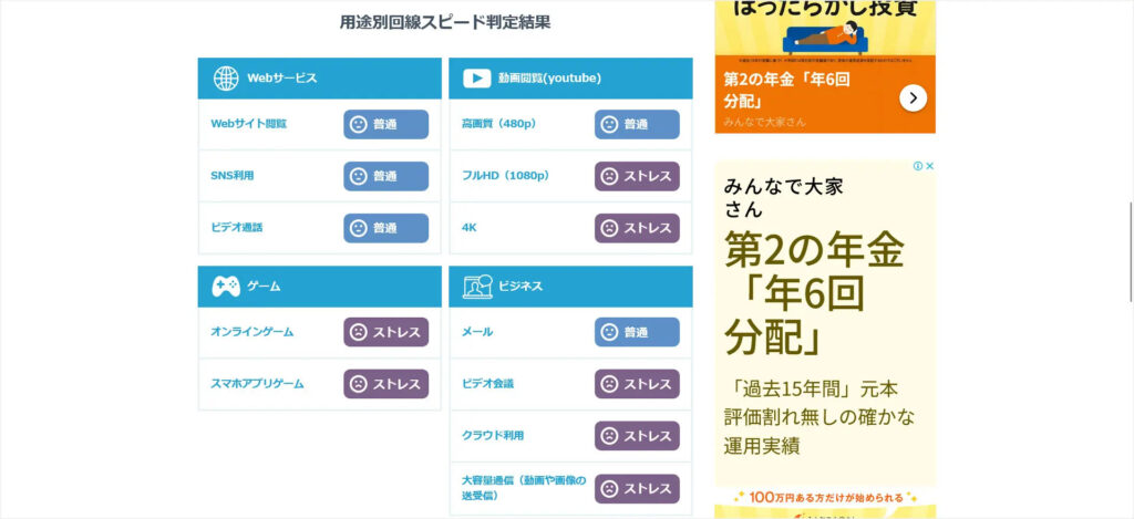 東海道新幹線の無料Wi-Fi通信速度測定結果